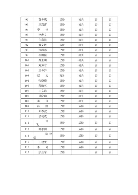 beat365网页版登录