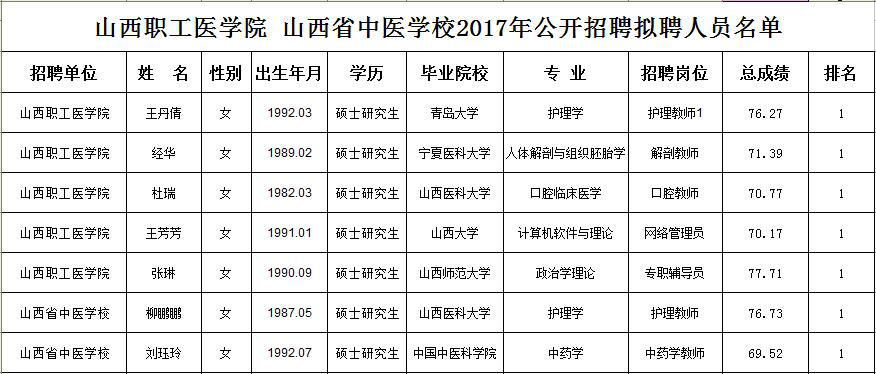 beat365网页版登录