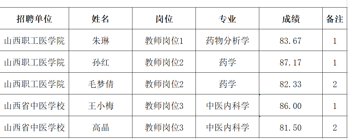 beat365网页版登录