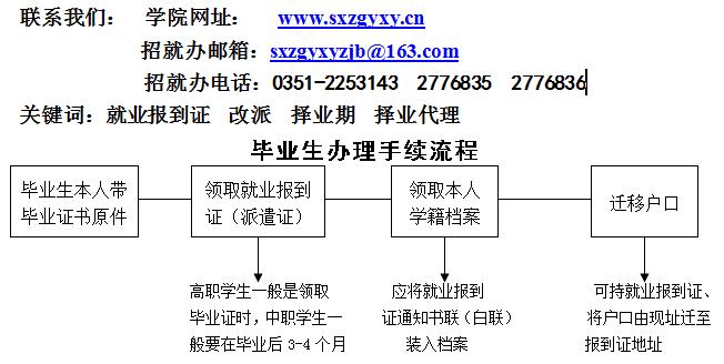 beat365网页版登录