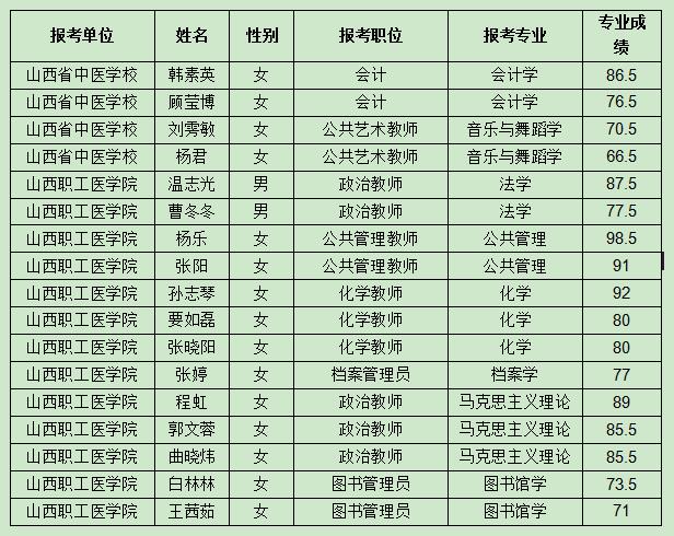 beat365网页版登录