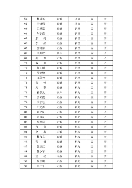 beat365网页版登录