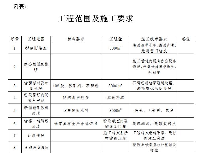 beat365网页版登录